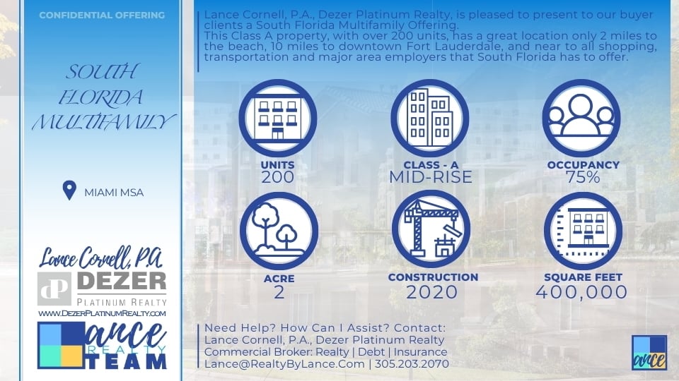 FTL Multifamily FTL Multifamily